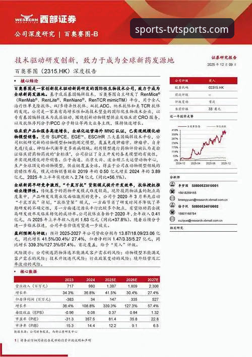 tvt体育App下载 通过TVT体育App深度解析意大利出局:赛事数据复盘与趋势观察教程