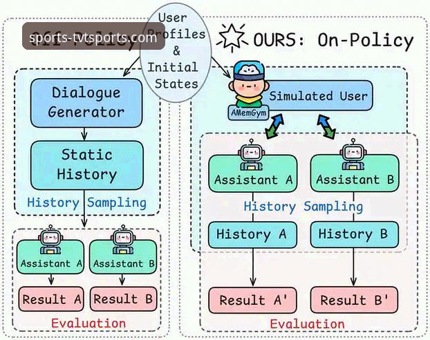 资深用户分享：如何通过TVT体育平台深度解析阿根廷5-0大胜的技术细节