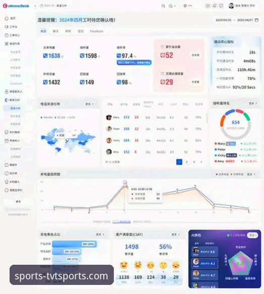 TVT体育平台客服联系渠道与使用详解